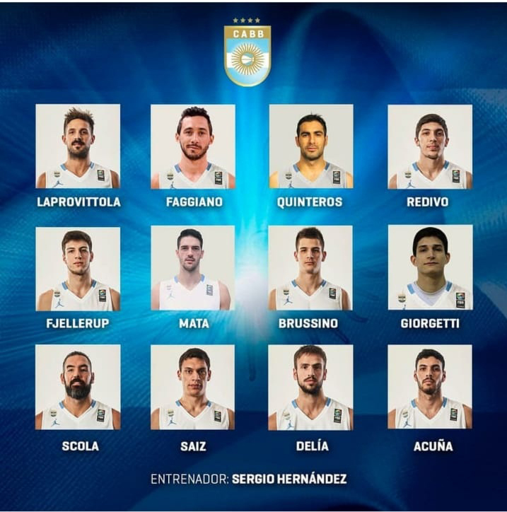 Seleccion argentina de básquebol