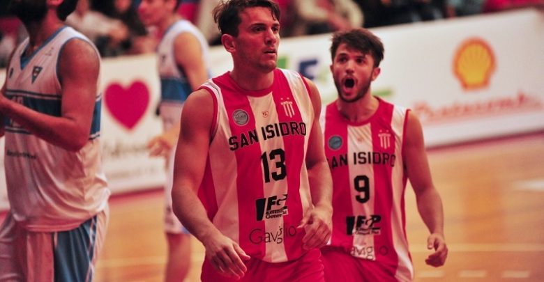todobasquet.sanisidro