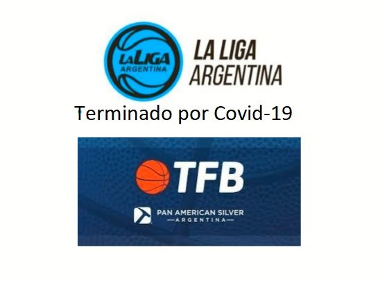 El Sábado Se Anunciará La Finalización Del Torneo Federal Y Liga ...